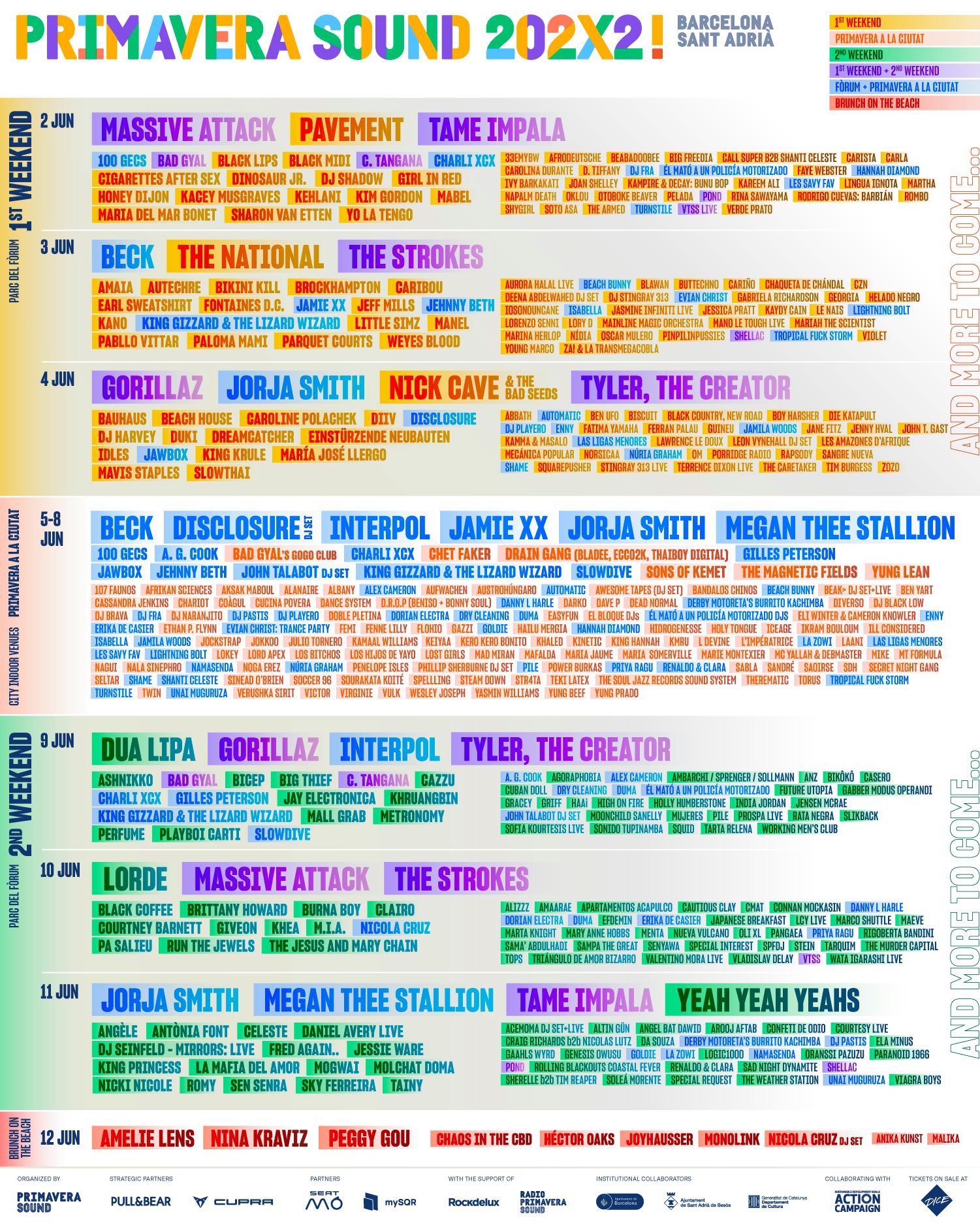 Primavera Sound Barcelona Announces 2022 Lineup: Tame Impala, The